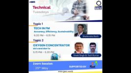 GACS Tuesday Technical by Shailendra Nath, Vivek Singh & Yash Kumar